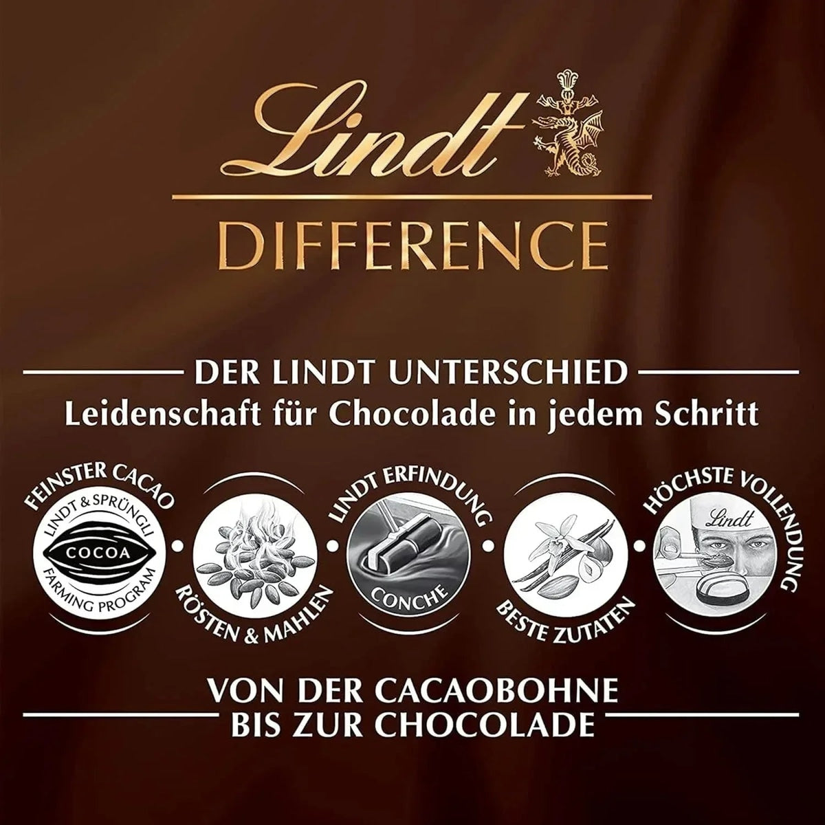 Lindt Mini Pralinés Noirs 163g Feinherb Pralinen Geschenkbox 58c806-2