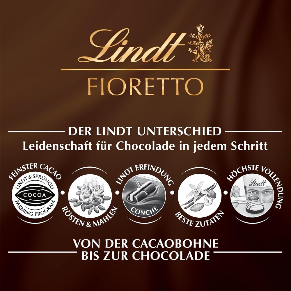Lindt Schokolade FIORETTO Minis Sharing Box Mischung 230g