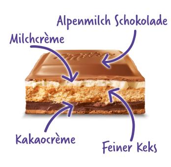 Milka Mmmax Schoko & Keks 6x 300g