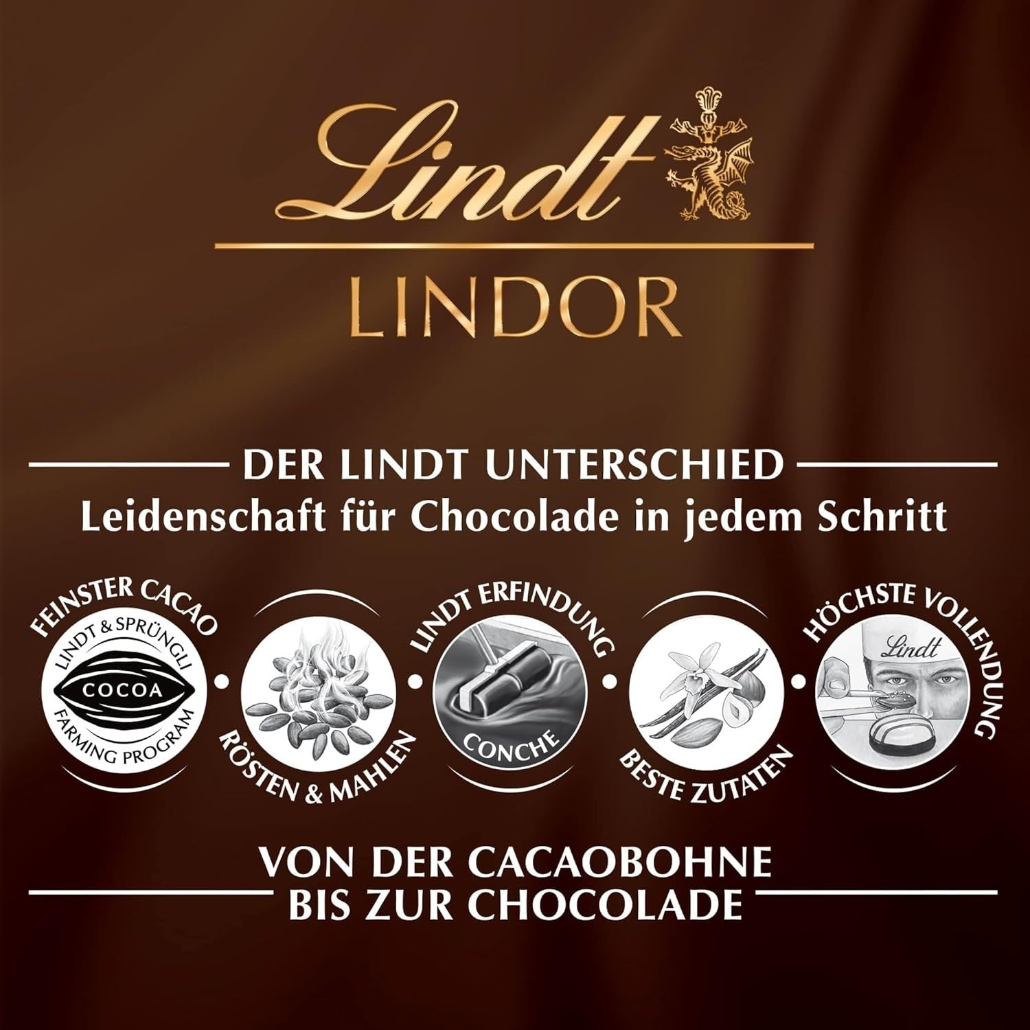 Lindt LINDOR Mischung 1000g – Pralinen Schokolade Geschenk zartschmelzend