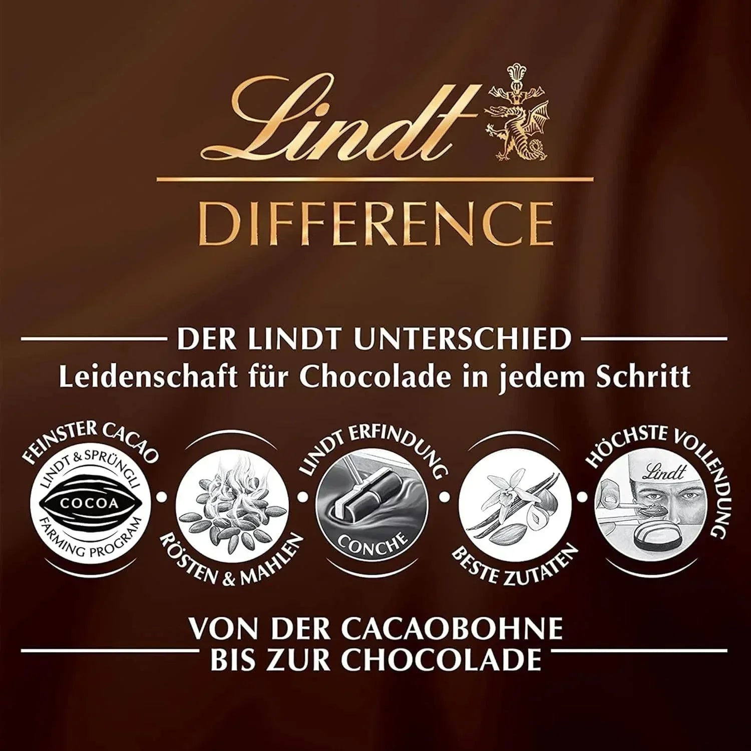 Lindt Mini Pralinés Noirs 163g Feinherb Pralinen Geschenkbox - Schokobote.de
