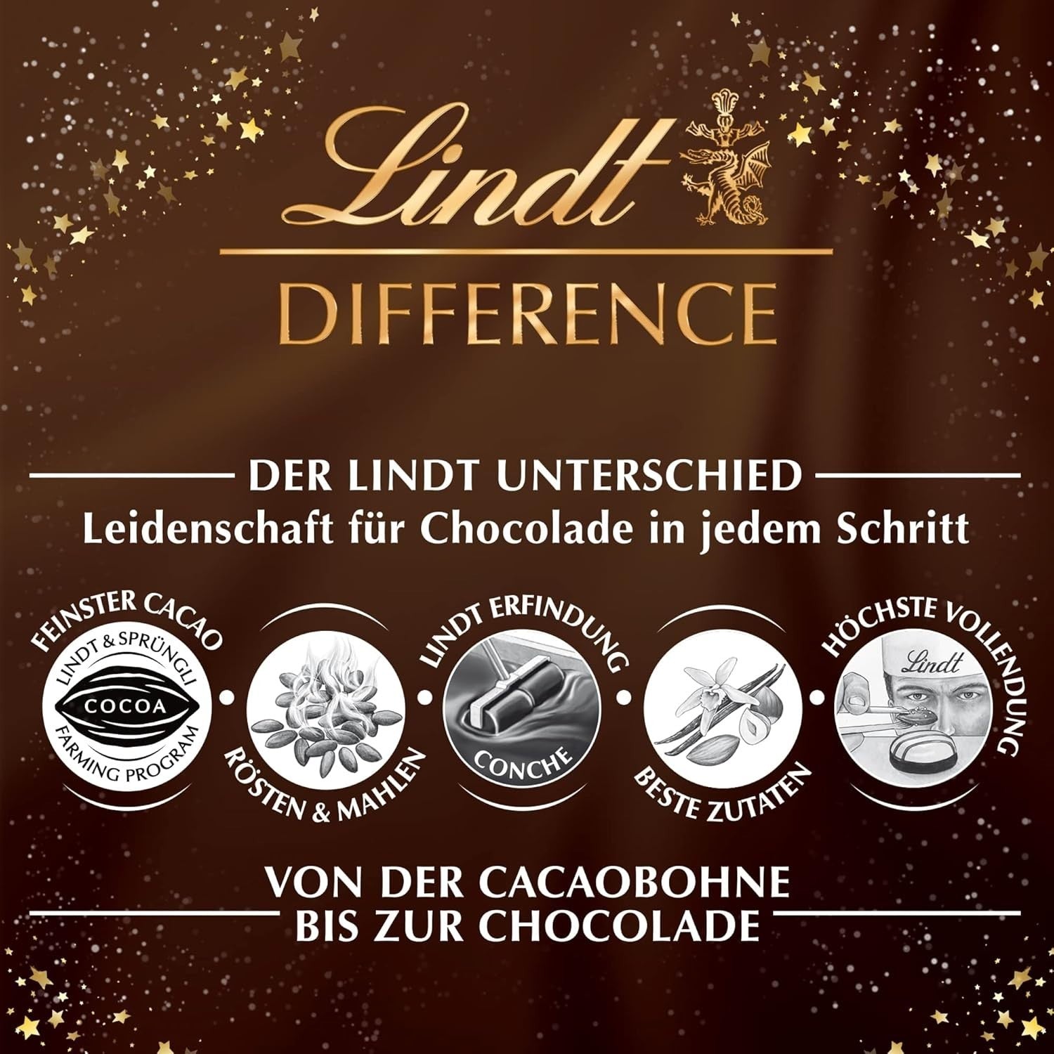 Lindt Weihnachtsmischung, Weihnachten! 1kg